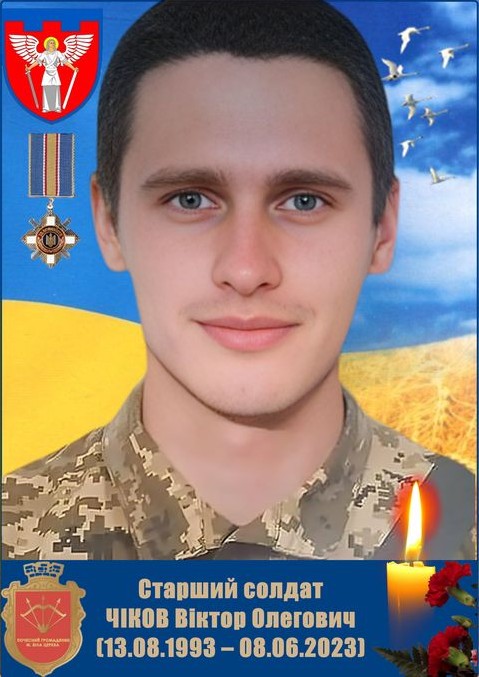 Чіков Віктор